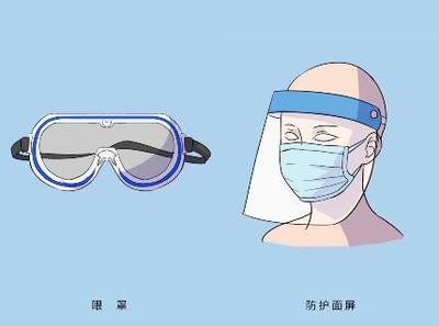 医护人员个人安全防护指南 正确使用医疗防护用品